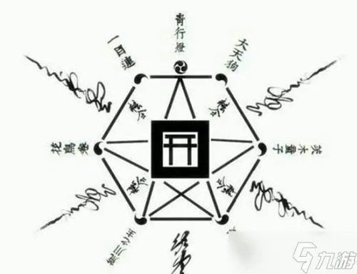 《阴阳师》现世召唤阵图片有哪些 现世召唤阵图片汇总