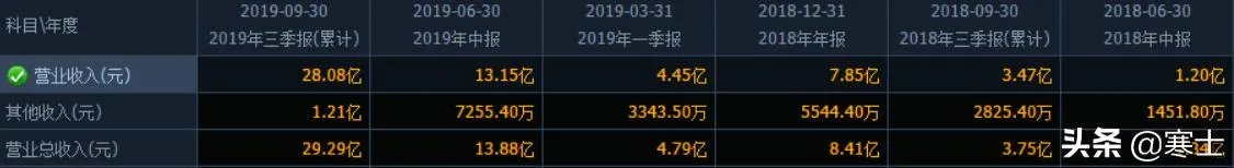 如何看待瑞幸股价暴跌？