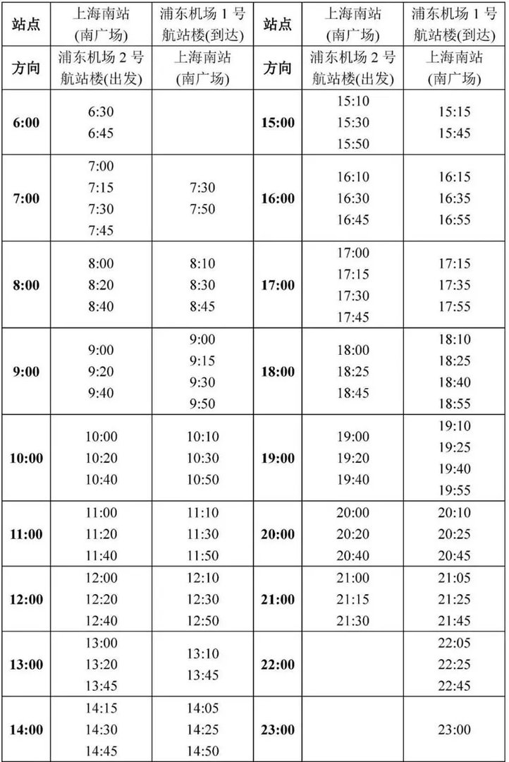 上海机场大巴时刻表2022 浦东机场大巴在哪坐？上海机场巴士线路