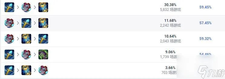 lol大头叫什么名字