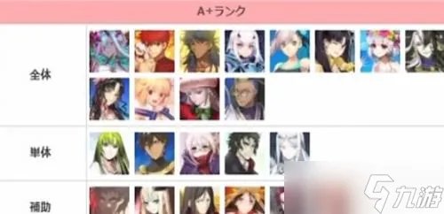 《FGO》节奏榜一览2023