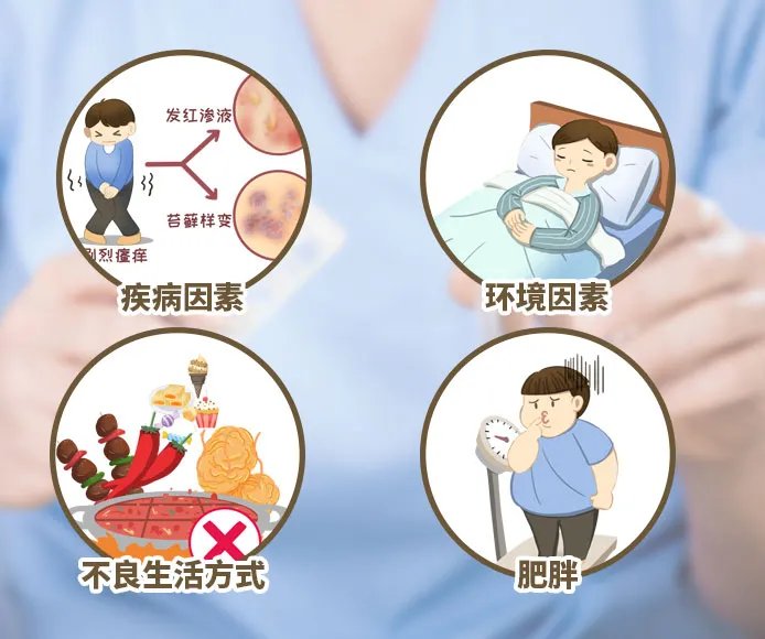 睾丸潮湿怎么回事儿