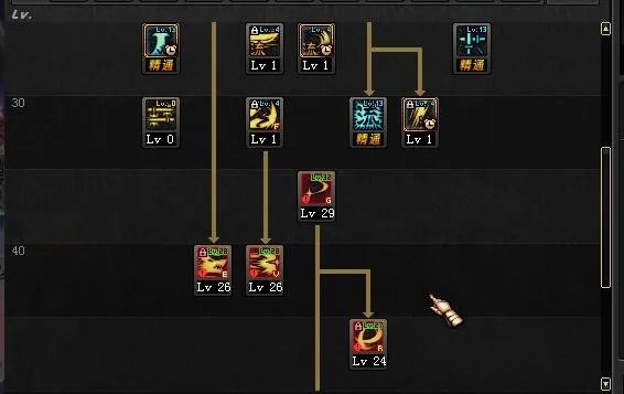 新版剑魂各流派加点推荐及装备选择