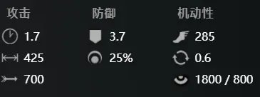 刀塔2寒冬飞龙怎么玩 dota2寒冬飞龙出装推荐