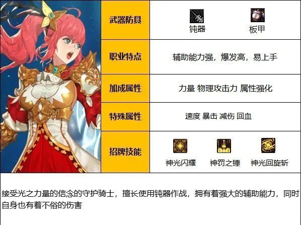110级帕拉丁全方位攻略