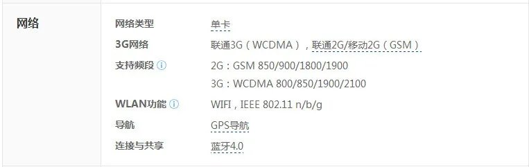 苹果a1431是苹果几