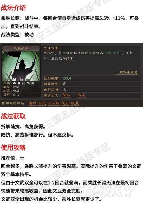 《三国志战略版》乘胜长驱战法攻略 乘胜长驱有用吗