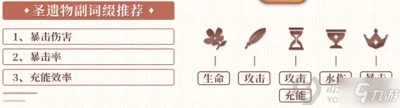 《原神》莫娜培养图文教程 莫娜如何培养