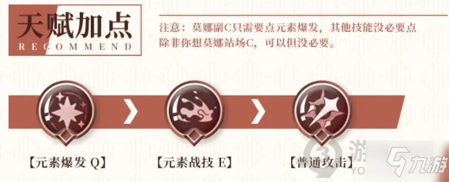 《原神》莫娜培养图文教程 莫娜如何培养