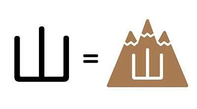 山的象形字怎么写 图片