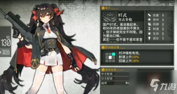 《少女前线》97式突击步枪实用性评测 97式突击步枪好用吗