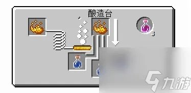 我的世界酿造台怎么用