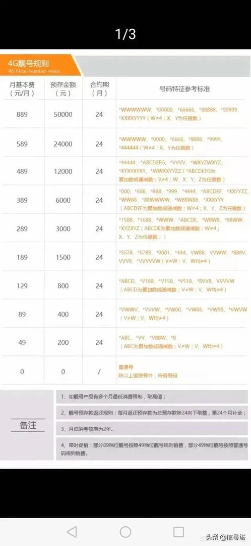 携号转网对运营商营到底会有多大影响？