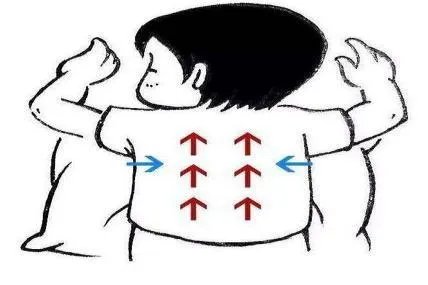 正确拍背排痰的顺序图