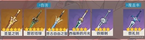 《原神》妮露装备及队伍搭配指南