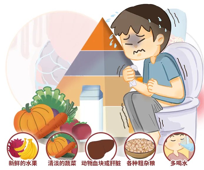 痔疮吃什么食物好