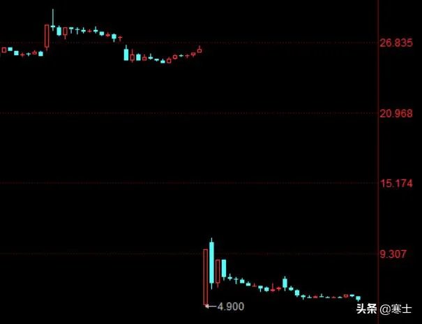如何看待瑞幸股价暴跌？