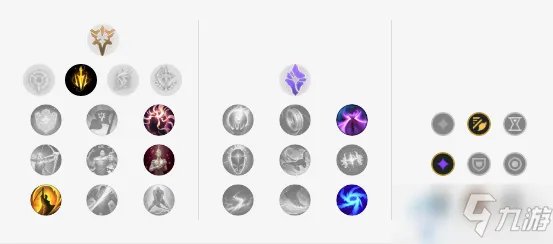 《LOL》S11赛季战争女神天赋符文哪个好 S11赛季战争女神天赋符文分享