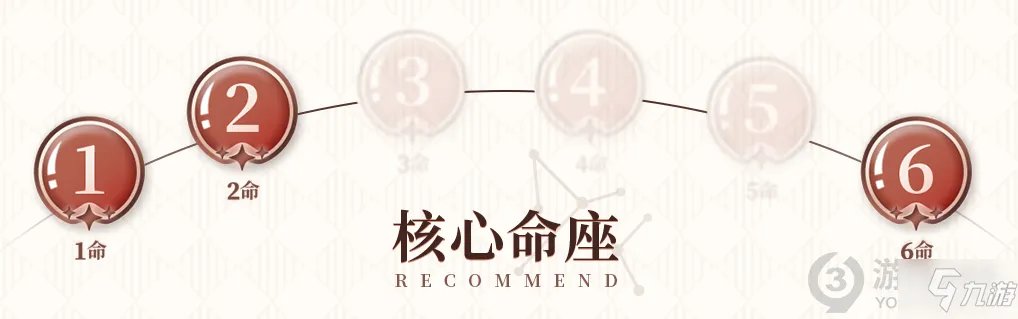 《原神》凯亚培养图文教程 凯亚如何培养