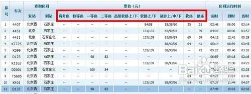 列车时刻表及票价查询2012方法