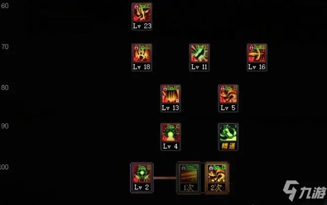 《DNF》征战者怎么加点 100级征战者技能加点指南