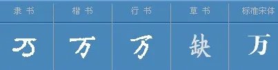 万笔顺