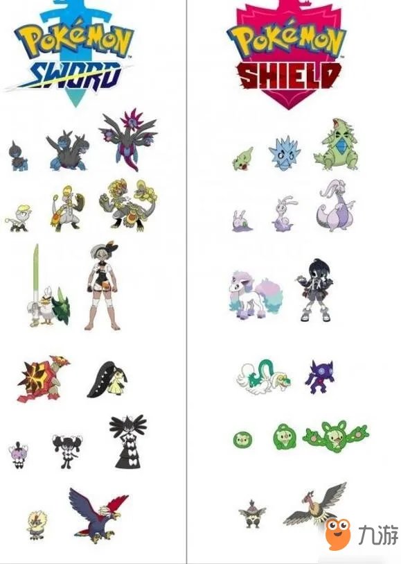 《宝可梦剑盾》区别是什么 区别介绍