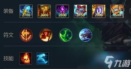 英雄联盟手游炼金术士辛吉德出装天赋攻略