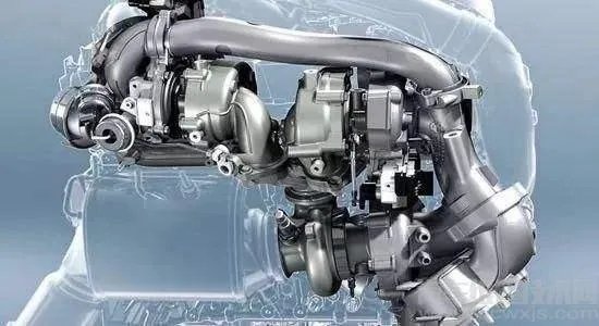 冷却系统的作用 冷却系统的组成（图解）