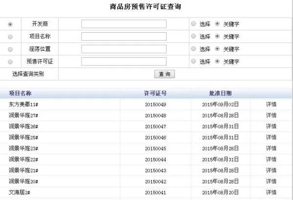莒县房产信息,准备买房子。。求解。。