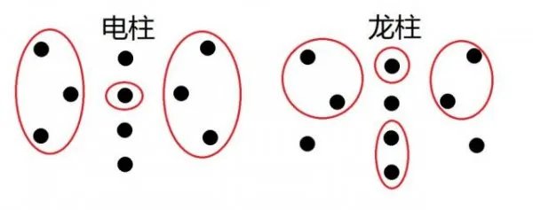 宝可梦剑盾冠之雪原流程详解