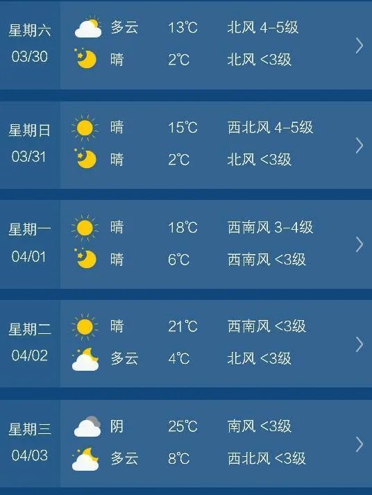 未来十五天天气预报15天