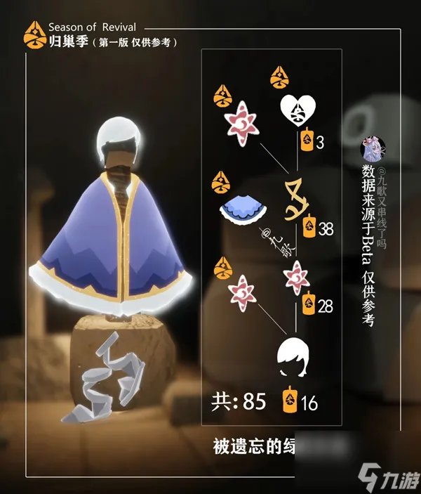 光遇归巢版全物品汇总