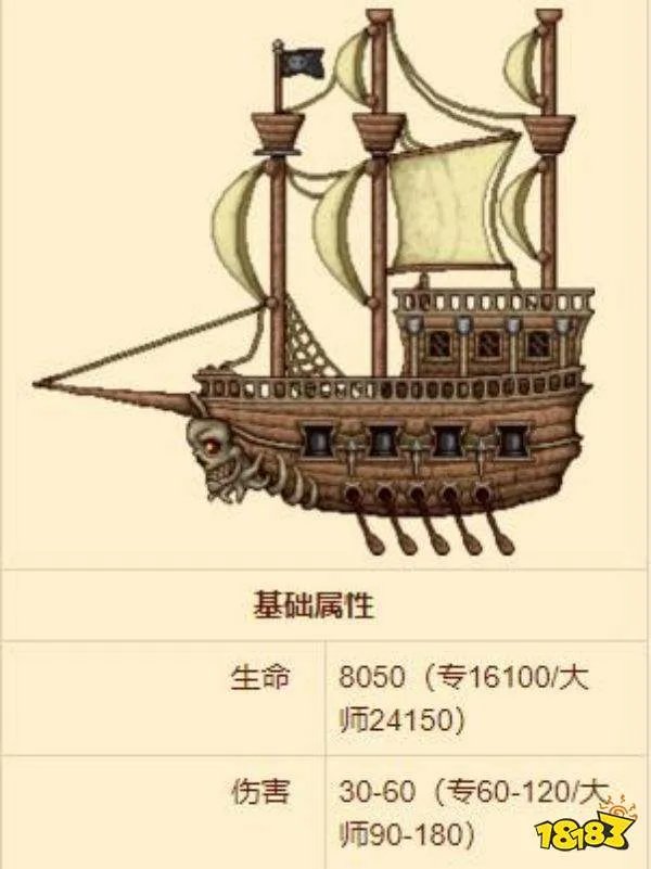 泰拉瑞亚BOSS大全 BOSS汇总