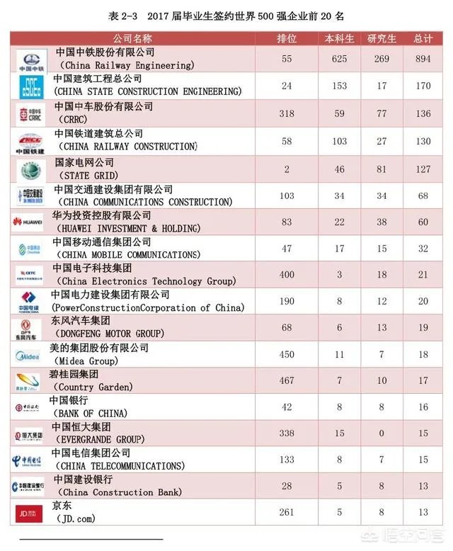 西南交通大学怎么样？