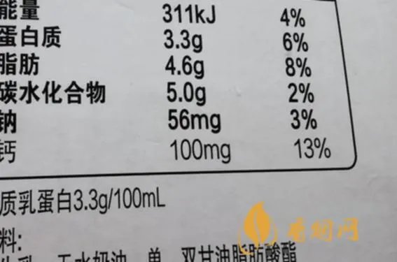 雪利含有什么营养成分