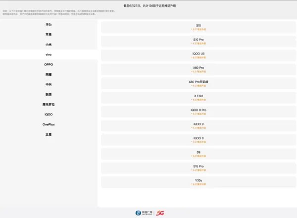 中国广电 5G 192 正式放号:官网 10099 上线