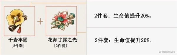 《原神》妮露装备及队伍搭配指南