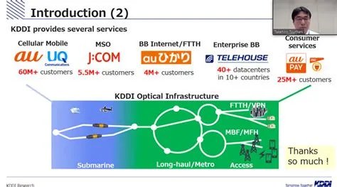 OFweek光通讯网,索尔思光电