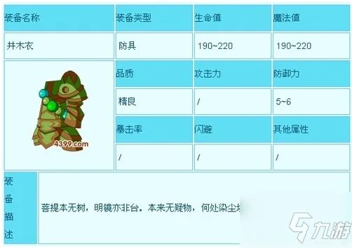 《造梦西游3》沙僧装备怎么获得 沙僧装备获得途径汇总