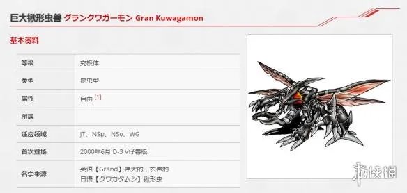 《数码宝贝rearise》巨大古加兽图鉴 巨大古加兽资料技能大全