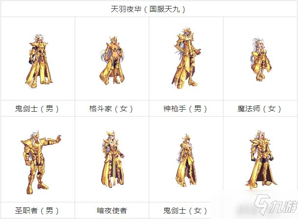 dnf天空套1到12套外观图片大全