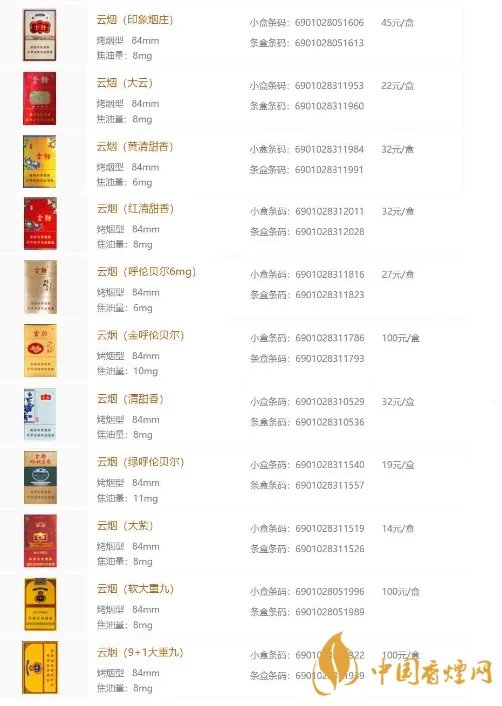 云烟系列所有香烟 云烟香烟价格表图片大全集
