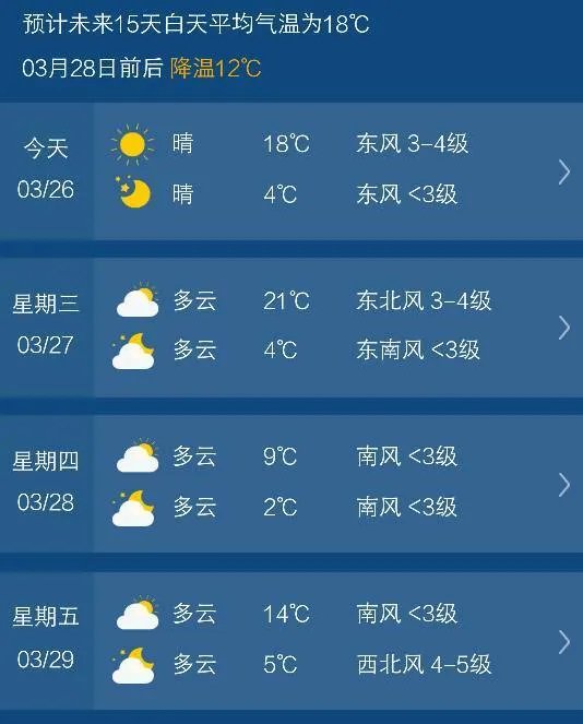 未来十五天天气预报15天
