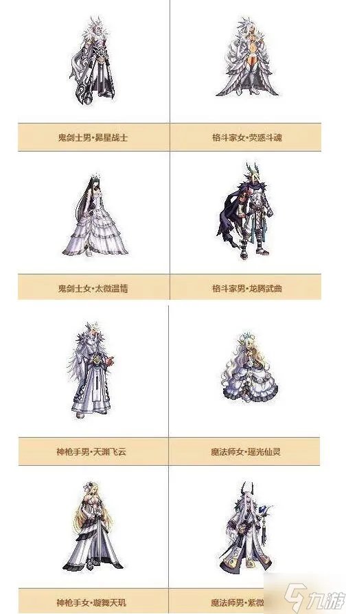 《dnf》天空套1到12套外观一览