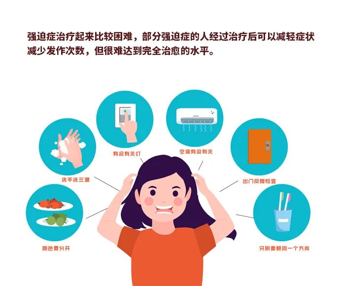 强迫症能治愈吗