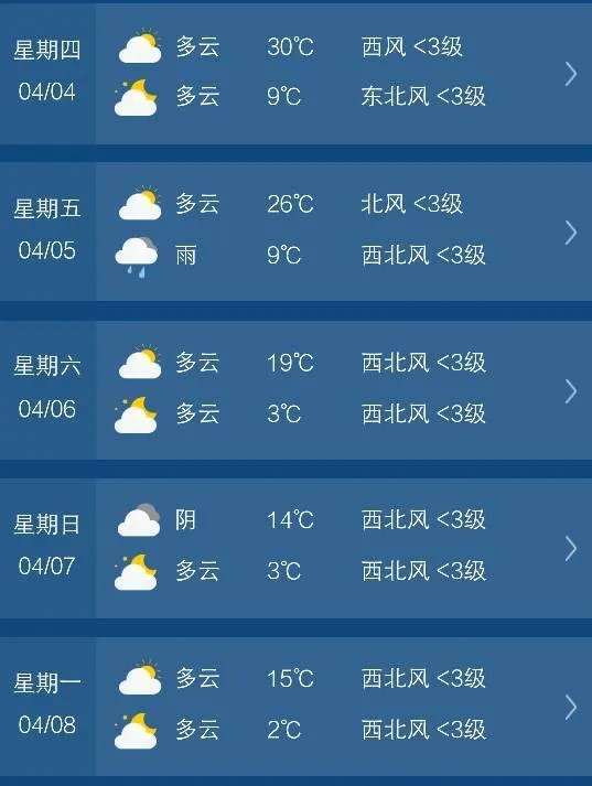 未来十五天天气预报15天