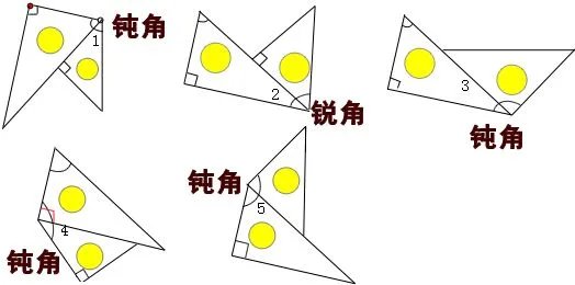 角的大小与角的什么有关与什么无关