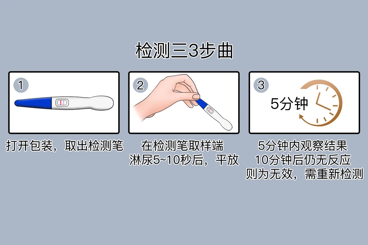 验孕棒的用法步骤图