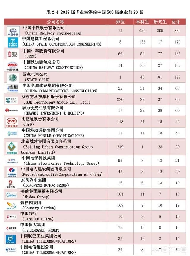 西南交通大学怎么样？